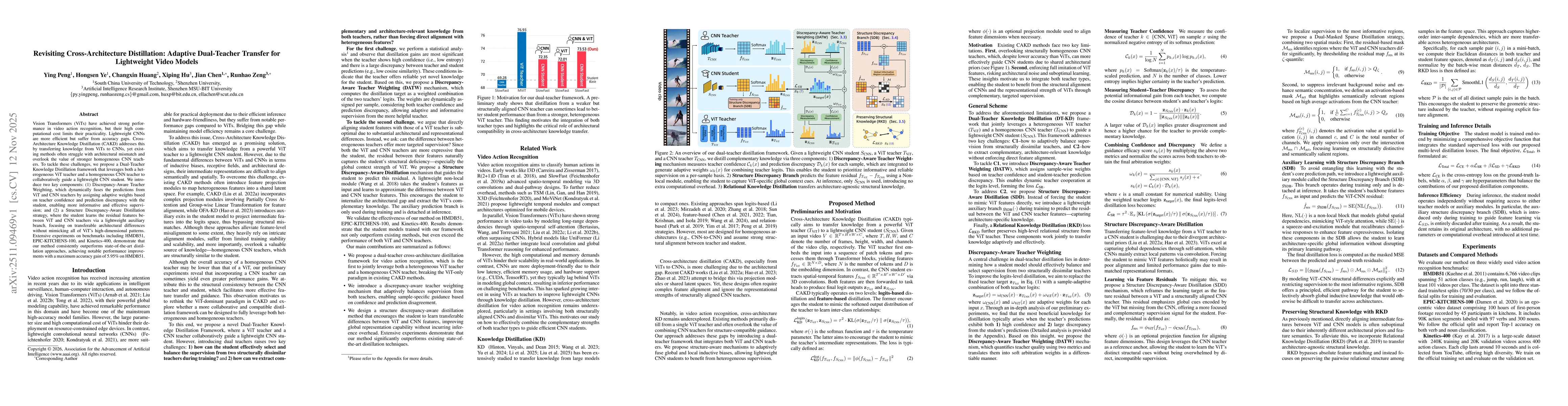 Thumbnail for Revisiting Cross-Architecture Distillation: Adaptive Dual-Teacher Transfer for Lightweight Video Models