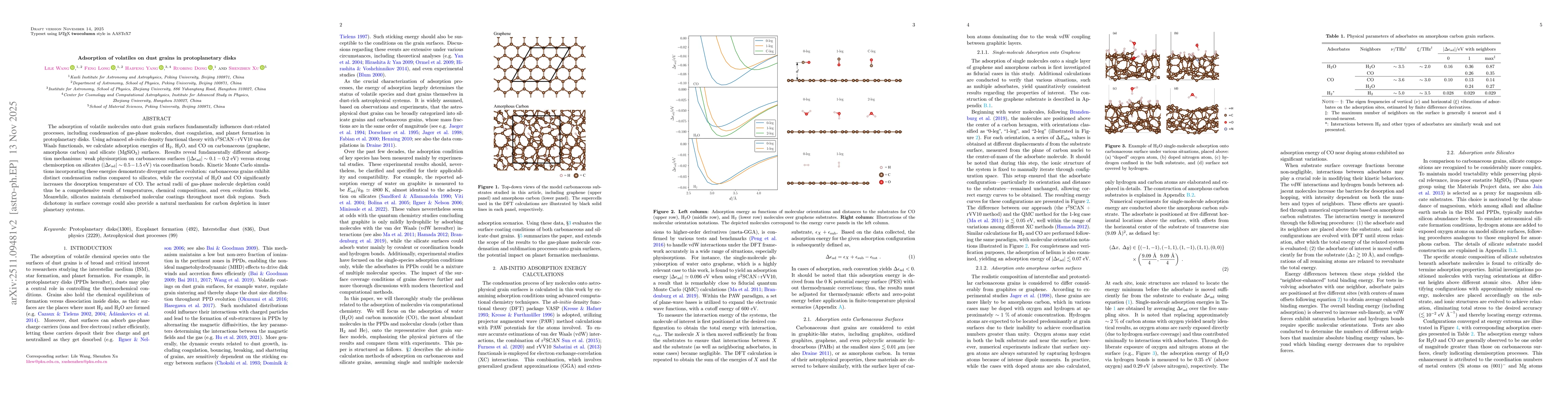 Thumbnail for Adsorption of volatiles on dust grains in protoplanetary disks