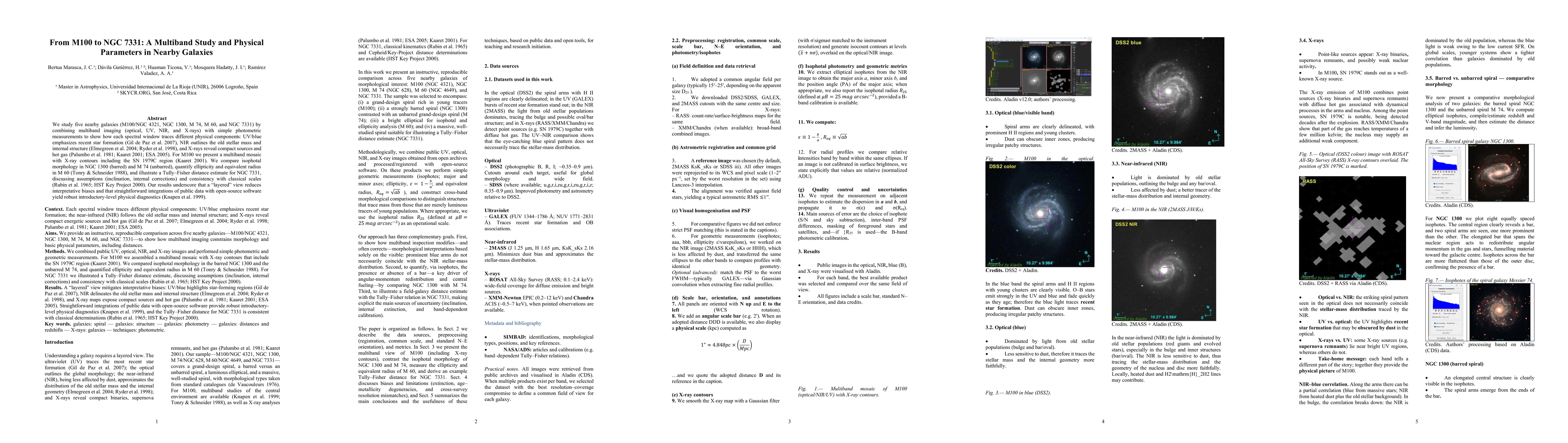 Thumbnail for From M100 to NGC 7331: A Multiband Study and Physical Parameters in Nearby Galaxies