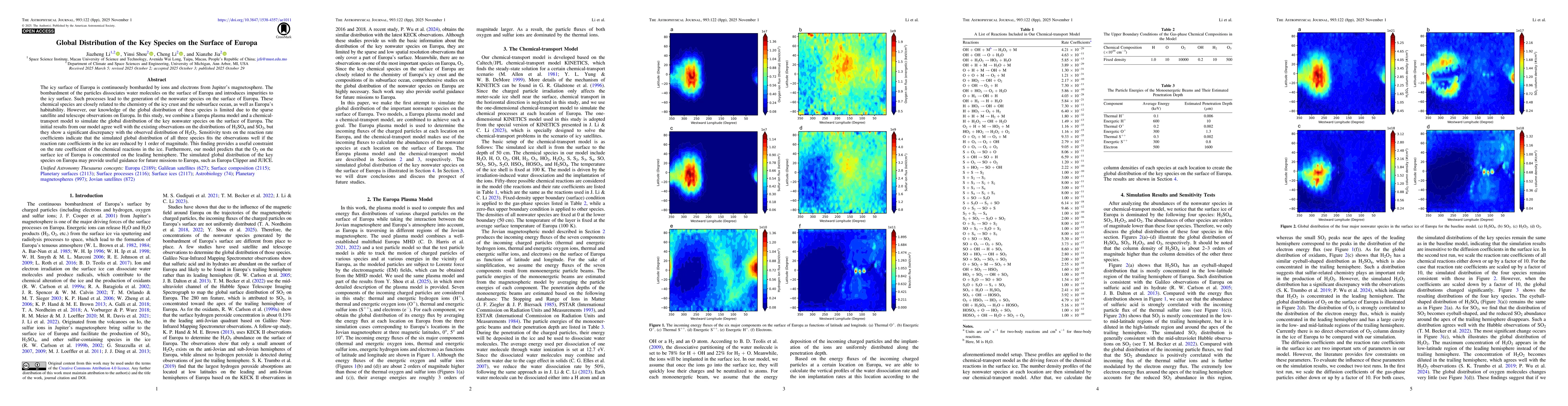 Thumbnail for Global Distribution of the Key Species on the Surface of Europa