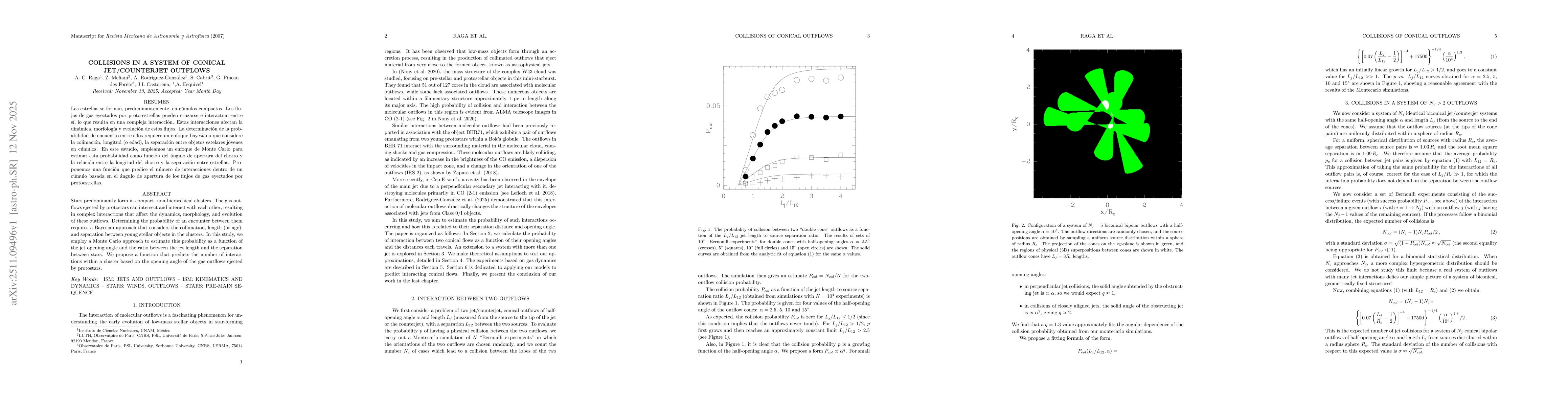 Thumbnail for Collisions in a system of conical jet/counterjet outflows
