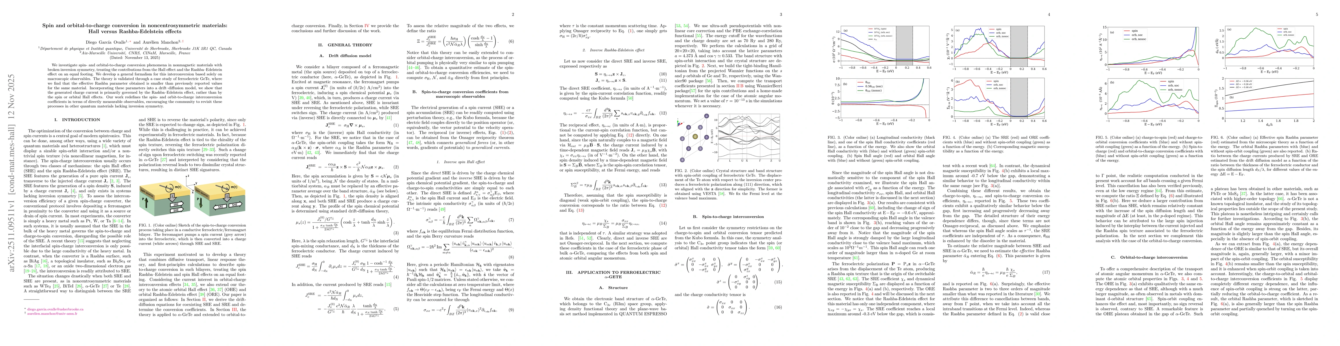 Thumbnail for Spin and orbital-to-charge conversion in noncentrosymmetric materials: Hall versus Rashba-Edelstein effects