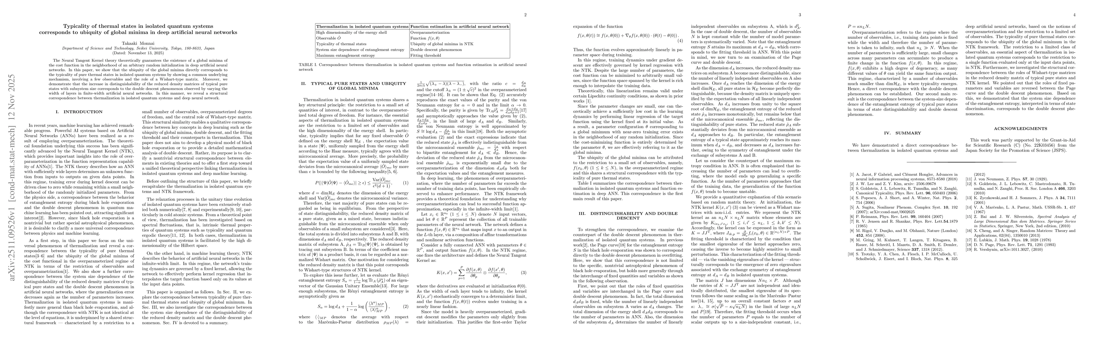 Thumbnail for Typicality of thermal states in isolated quantum systems corresponds to ubiquity of global minima in deep artificial neural networks