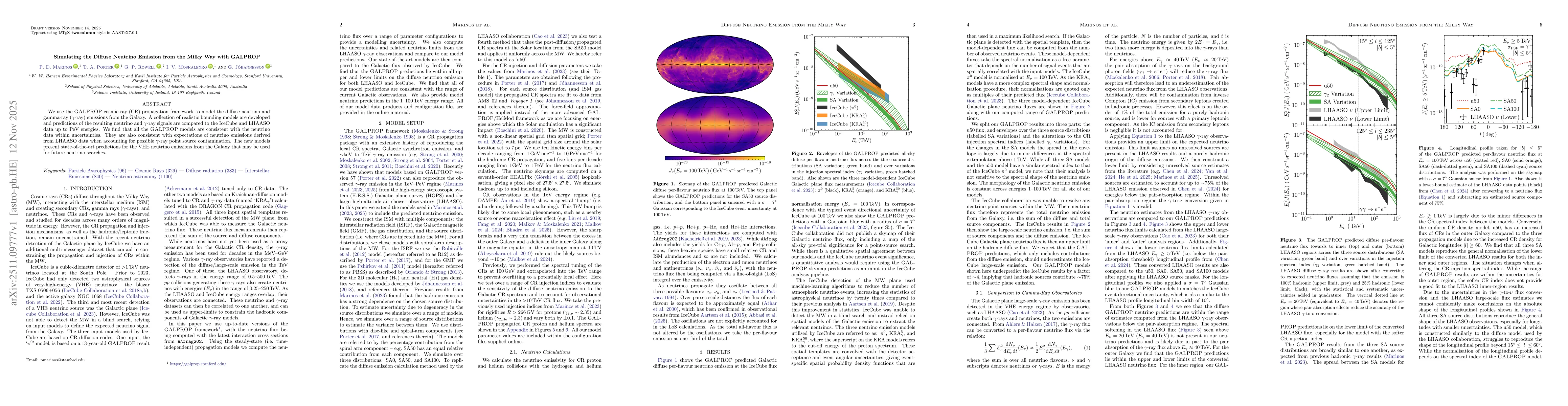 Thumbnail for Simulating the Diffuse Neutrino Emission from the Milky Way with GALPROP