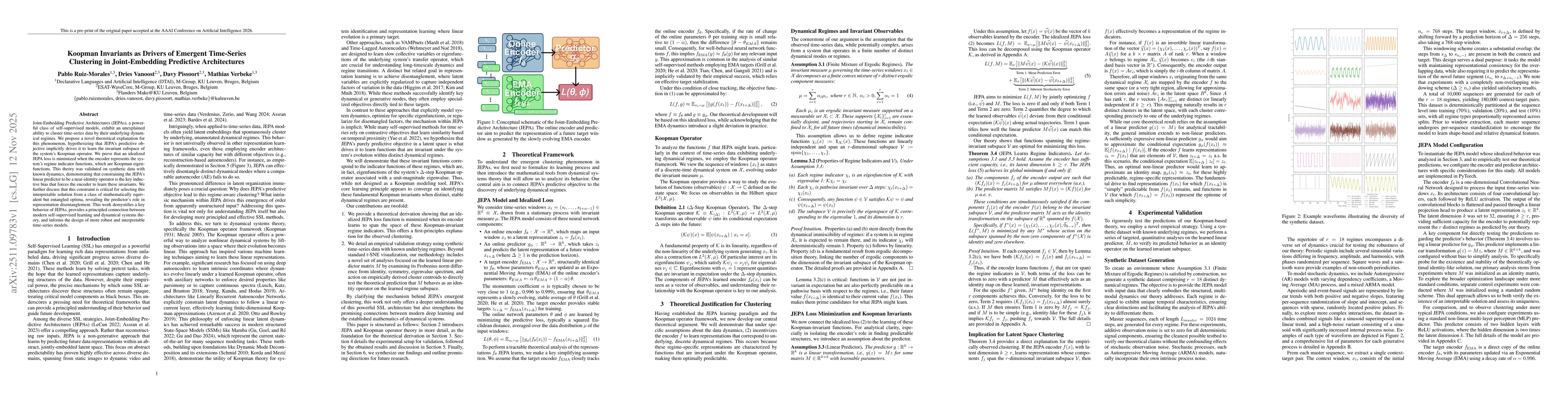 Thumbnail for Koopman Invariants as Drivers of Emergent Time-Series Clustering in Joint-Embedding Predictive Architectures