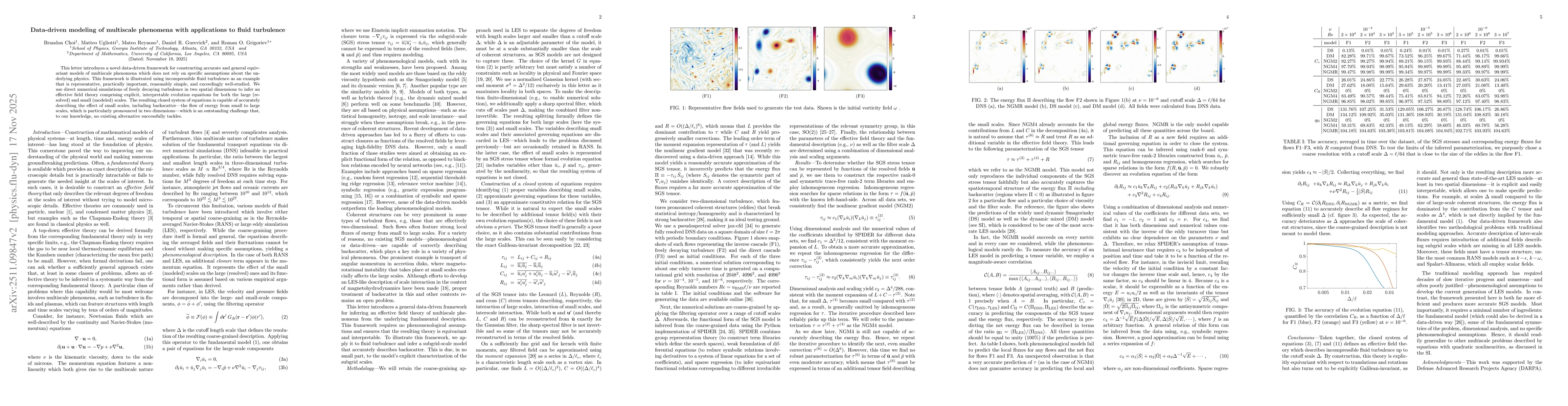 Thumbnail for Data-driven modeling of multiscale phenomena with applications to fluid turbulence