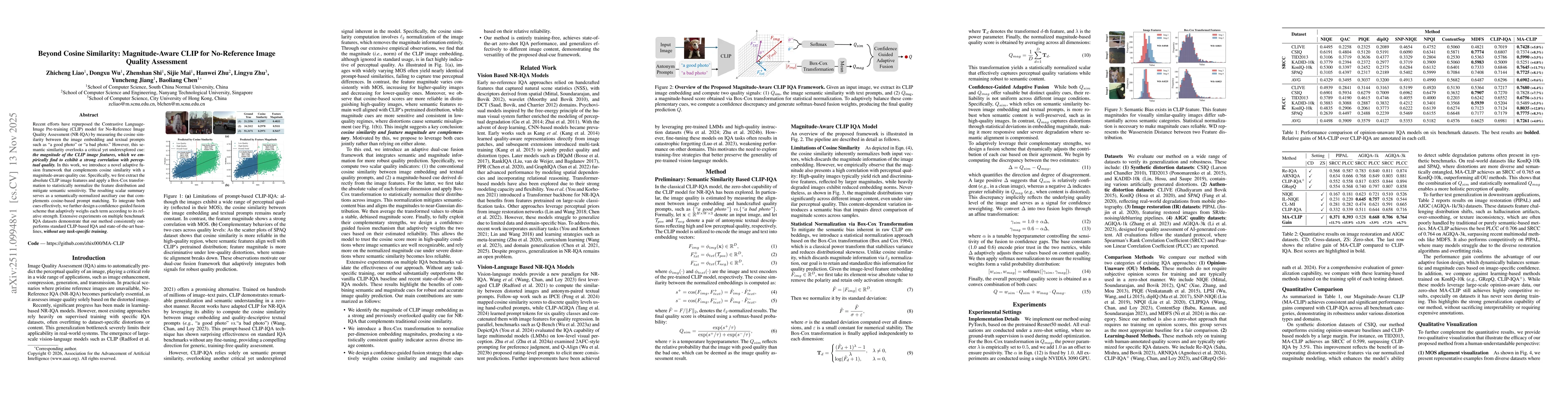 Thumbnail for Beyond Cosine Similarity Magnitude-Aware CLIP for No-Reference Image Quality Assessment