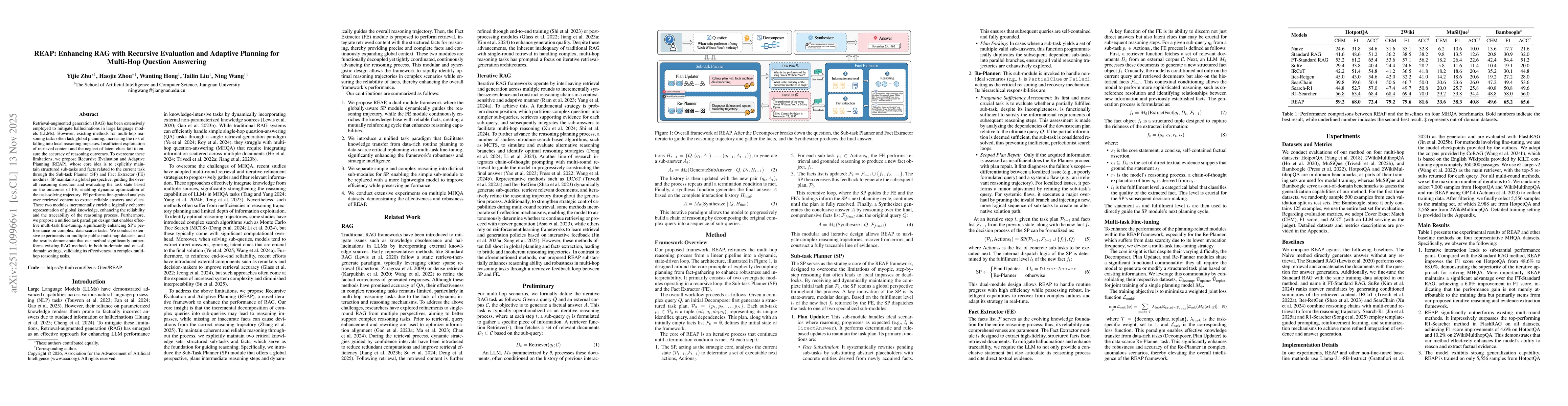 Thumbnail for REAP: Enhancing RAG with Recursive Evaluation and Adaptive Planning for Multi-Hop Question Answering