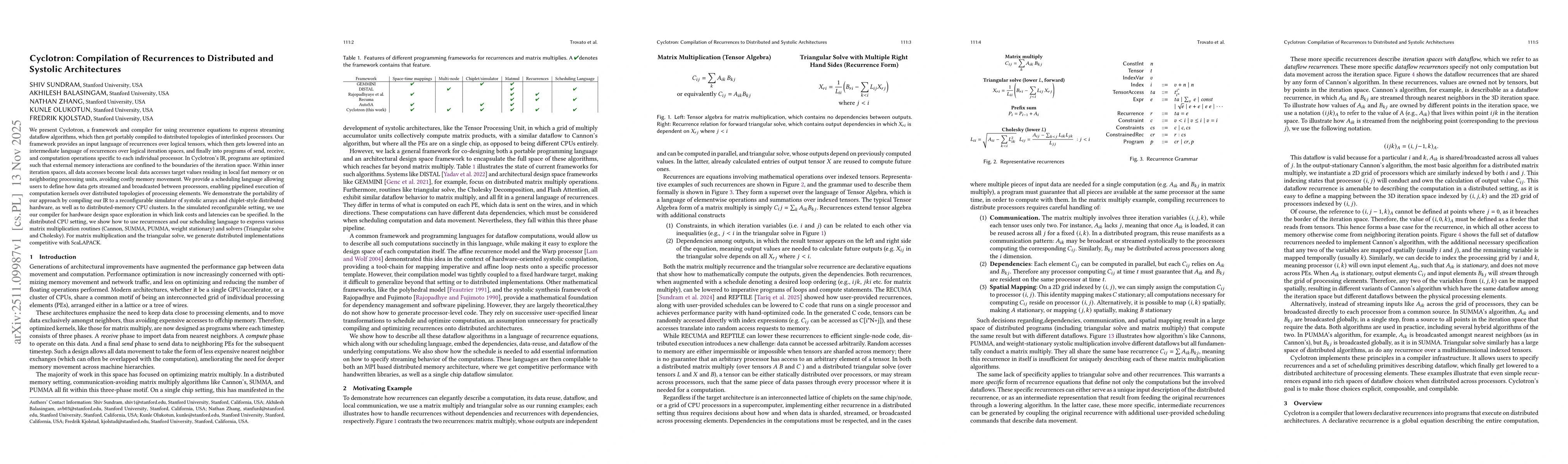 Thumbnail for Cyclotron: Compilation of Recurrences to Distributed and Systolic Architectures