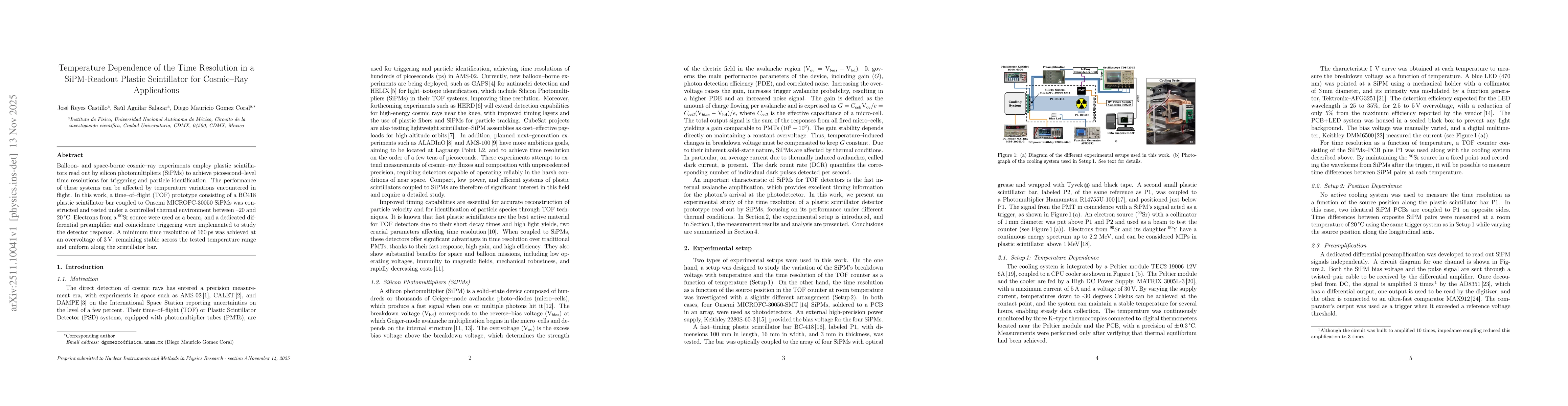 Thumbnail for Temperature Dependence of the Time Resolution in a SiPM-Readout Plastic Scintillator for Cosmic-Ray Applications