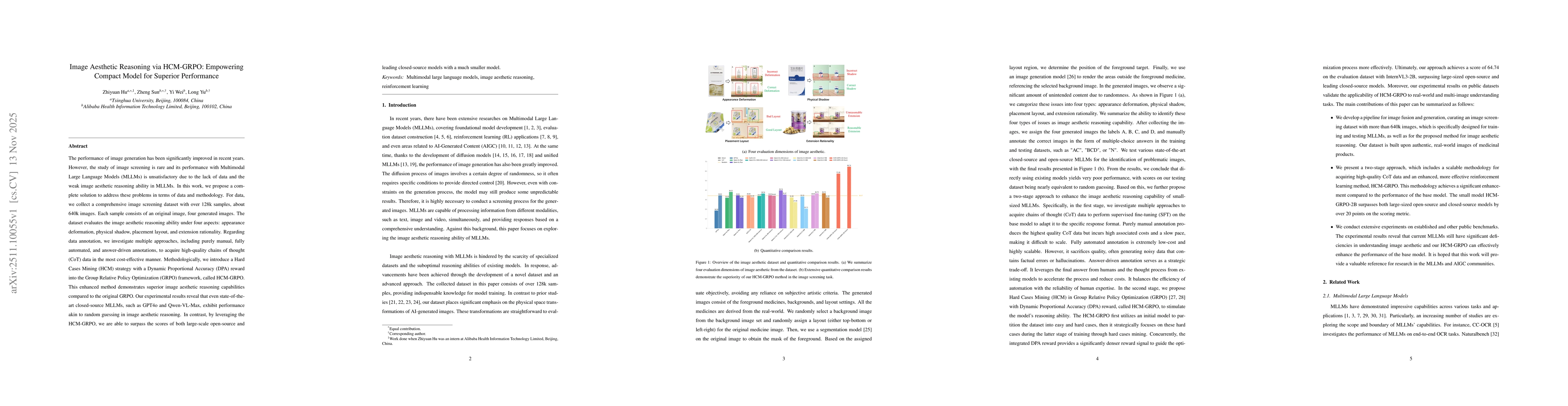 Thumbnail for Image Aesthetic Reasoning via HCM-GRPO: Empowering Compact Model for Superior Performance