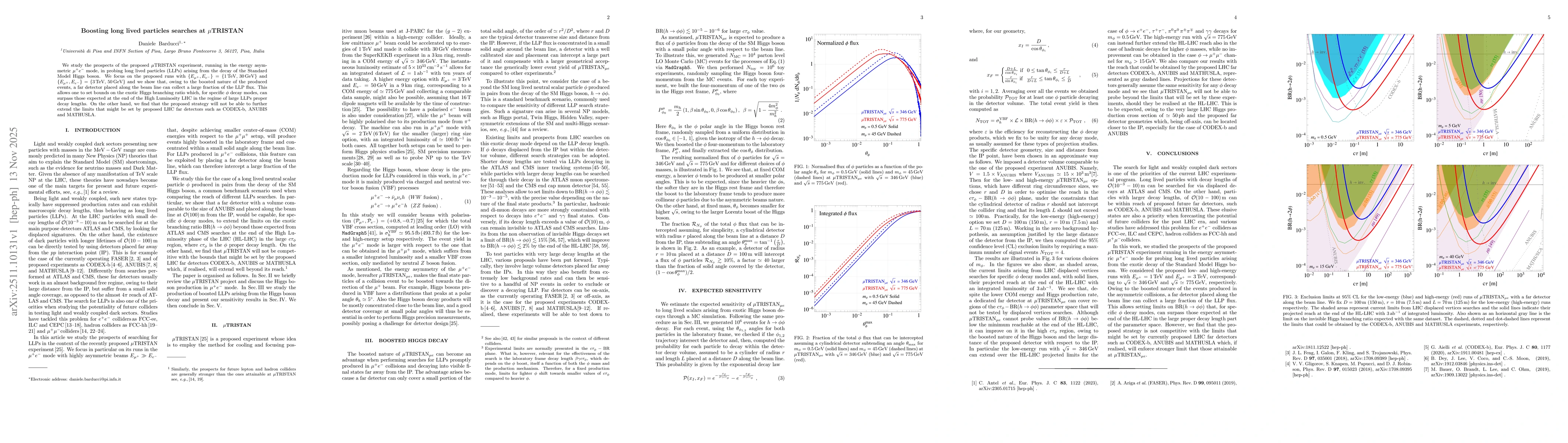 Thumbnail for Boosting long lived particles searches at $μ$TRISTAN