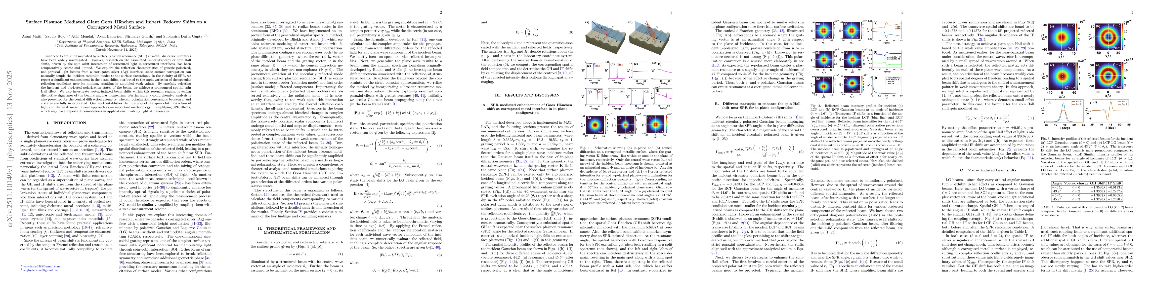 Thumbnail for Surface Plasmon Mediated Giant Goos-Hanchen and Imbert-Fedorov Shifts on a Corrugated Metal Surface