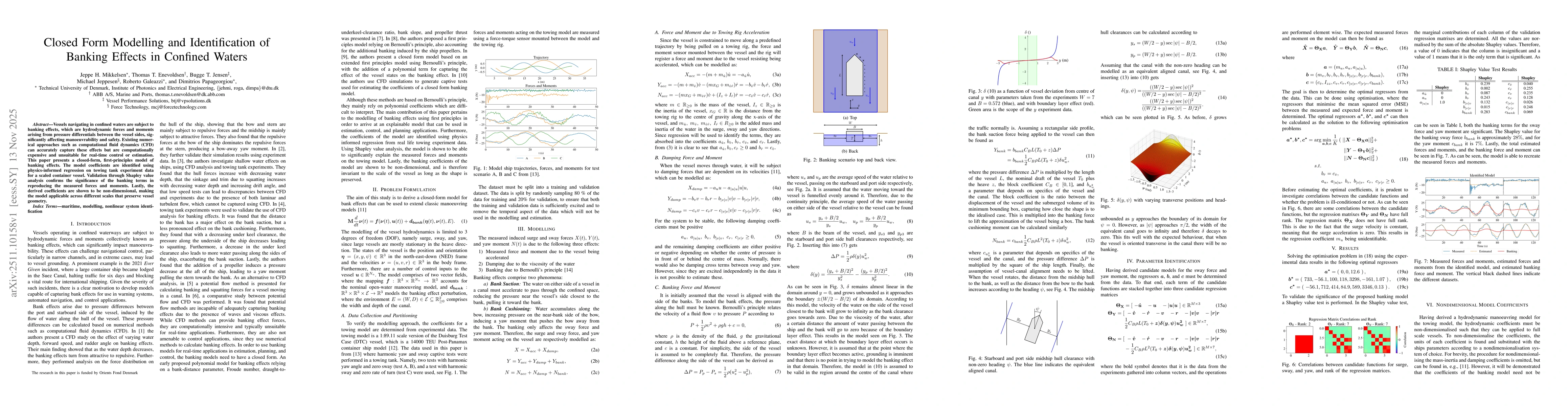 Thumbnail for Closed Form Modelling and Identification of Banking Effects in Confined Waters