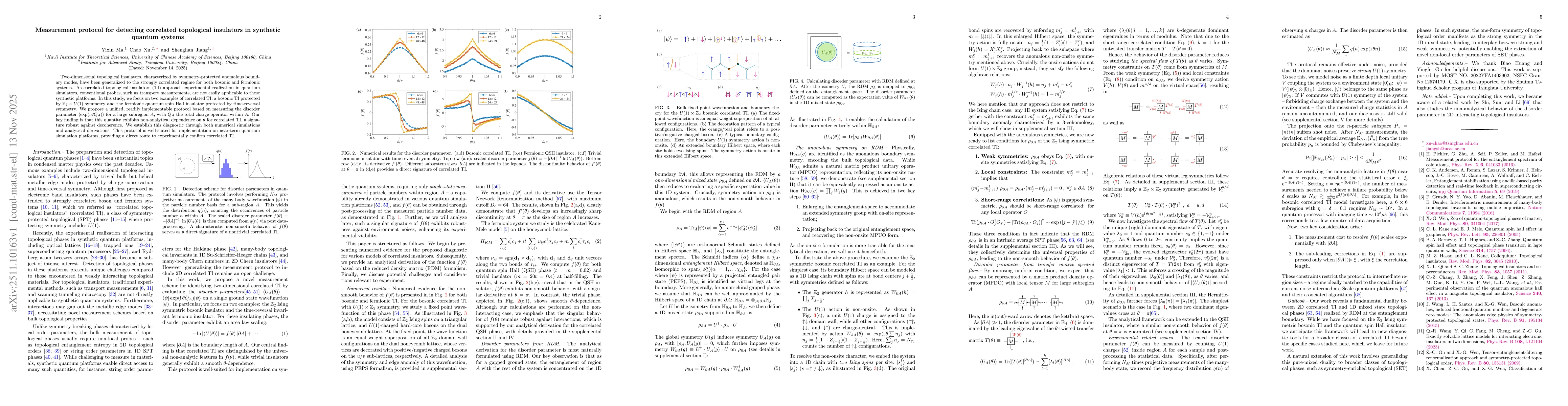 Thumbnail for Measurement protocol for detecting correlated topological insulators in synthetic quantum systems