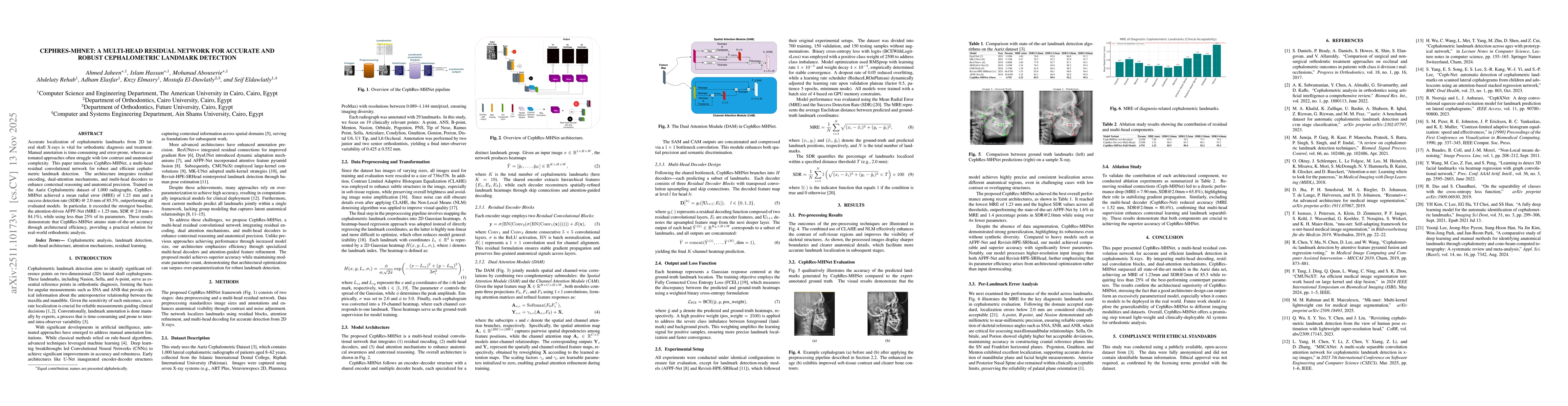 Thumbnail for CephRes-MHNet: A Multi-Head Residual Network for Accurate and Robust Cephalometric Landmark Detection