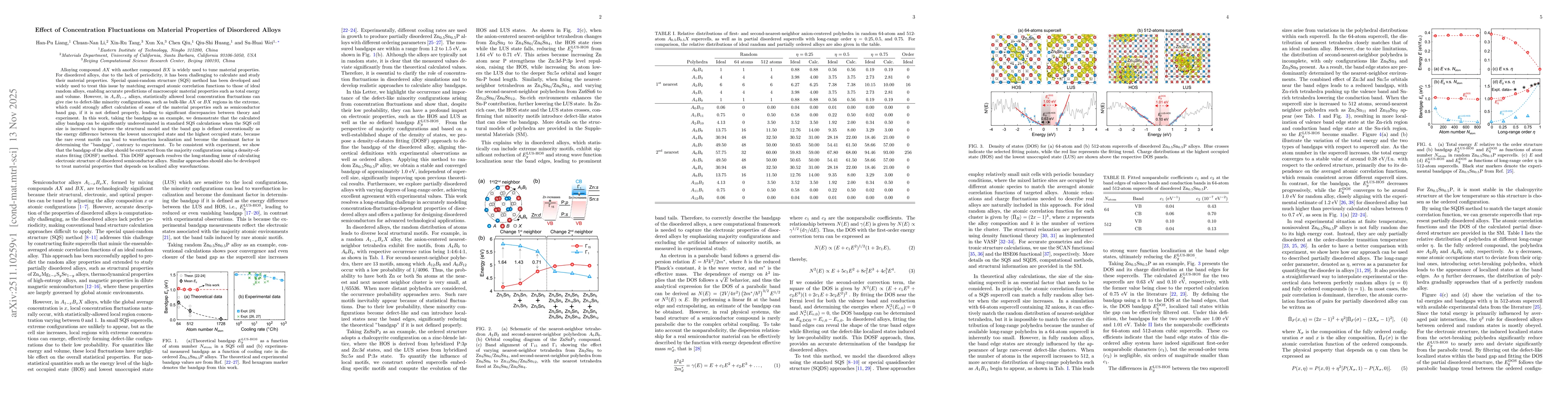 Thumbnail for Effect of Concentration Fluctuations on Material Properties of Disordered Alloys