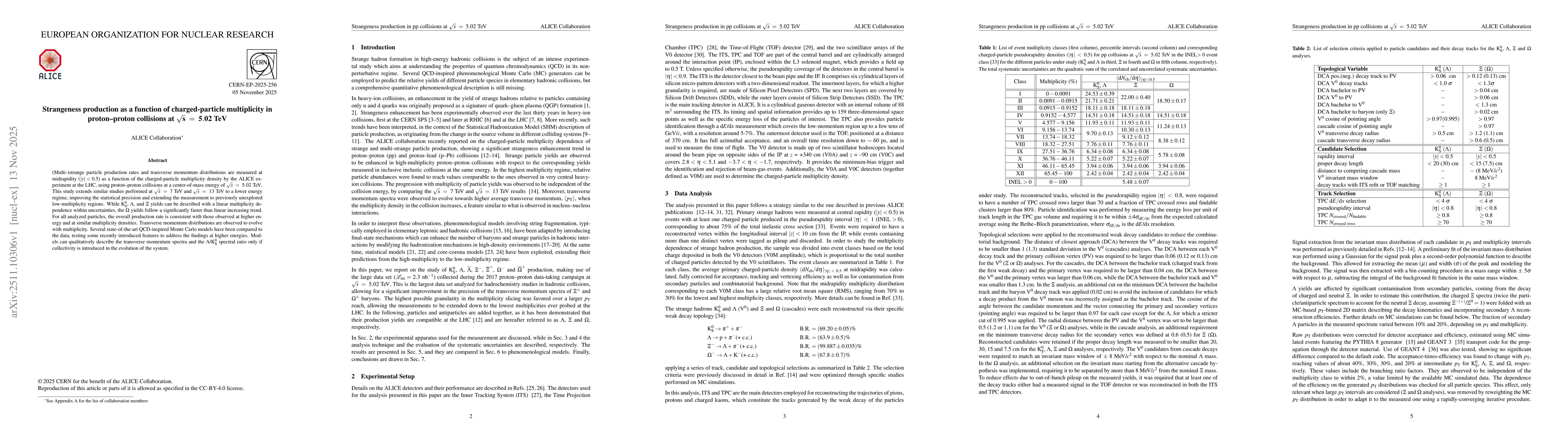 Thumbnail for Strangeness production as a function of charged-particle multiplicity in proton-proton collisions at ${\bf \sqrt{s}~=~5.02}$ TeV