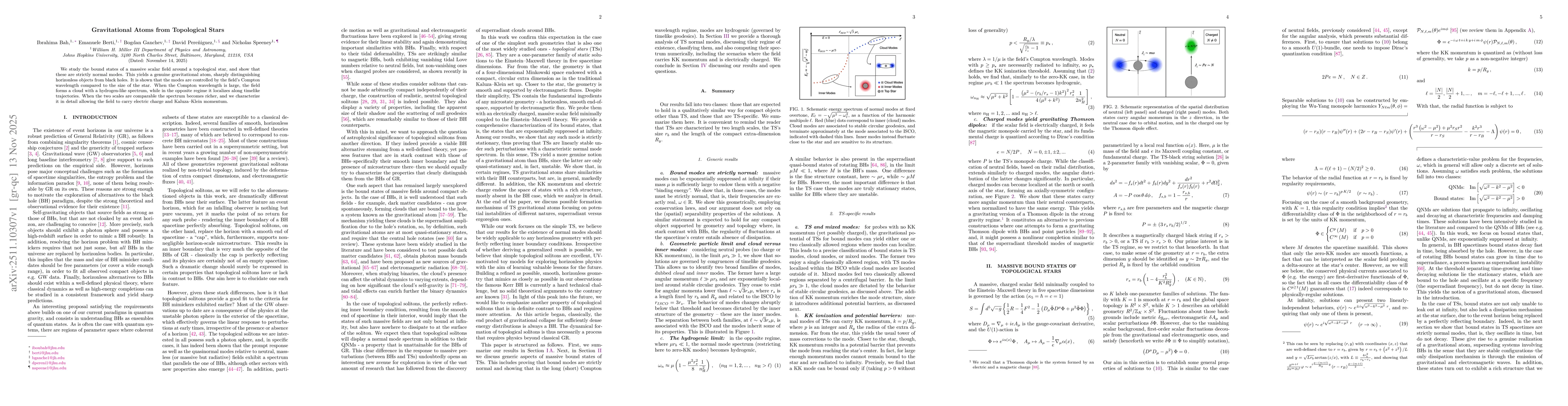 Thumbnail for Gravitational Atoms from Topological Stars