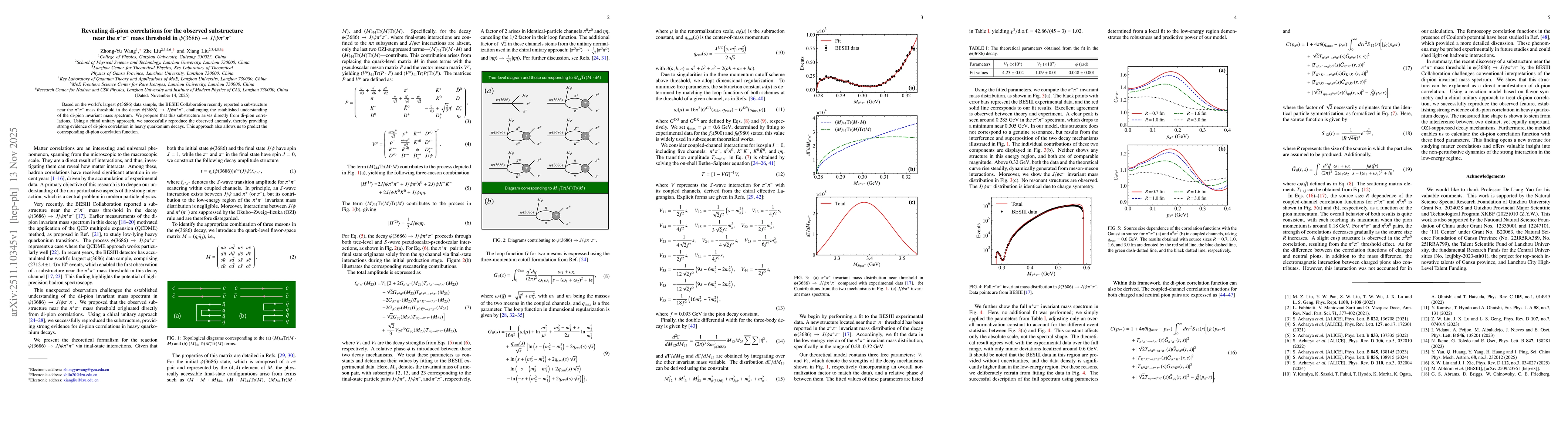 Thumbnail for Revealing di-pion correlations for the observed substructure near the $π^+π^-$ mass threshold in $ψ(3686)\to J/ψπ^+π^-$
