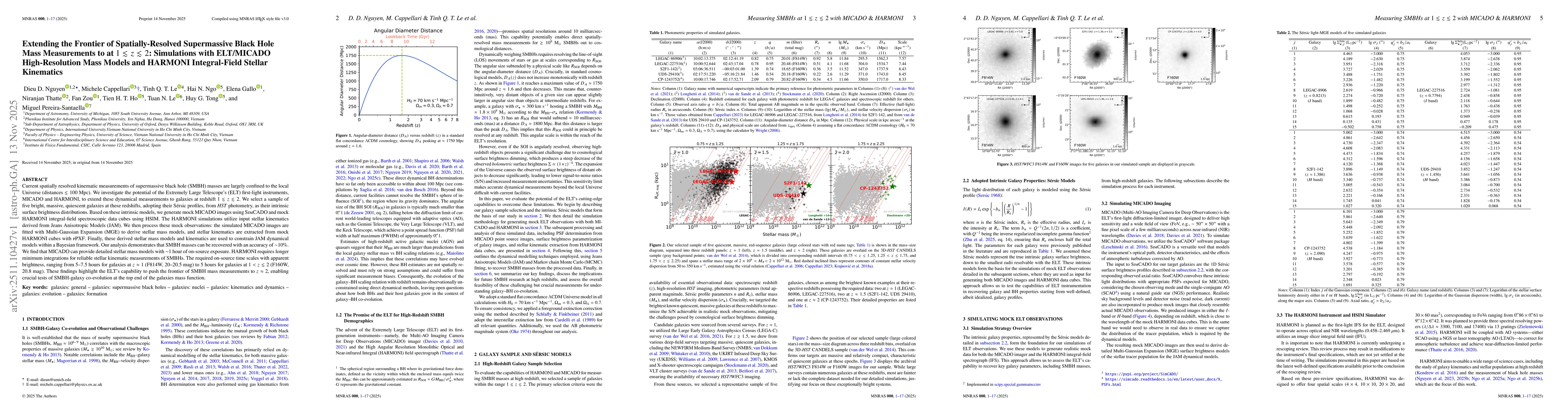 Thumbnail for Extending the Frontier of Spatially-Resolved Supermassive Black Hole Mass Measurements to at $1\lesssim z\lesssim2$: Simulations with ELT/MICADO High-Resolution Mass Models and HARMONI Integral-Field Stellar Kinematics