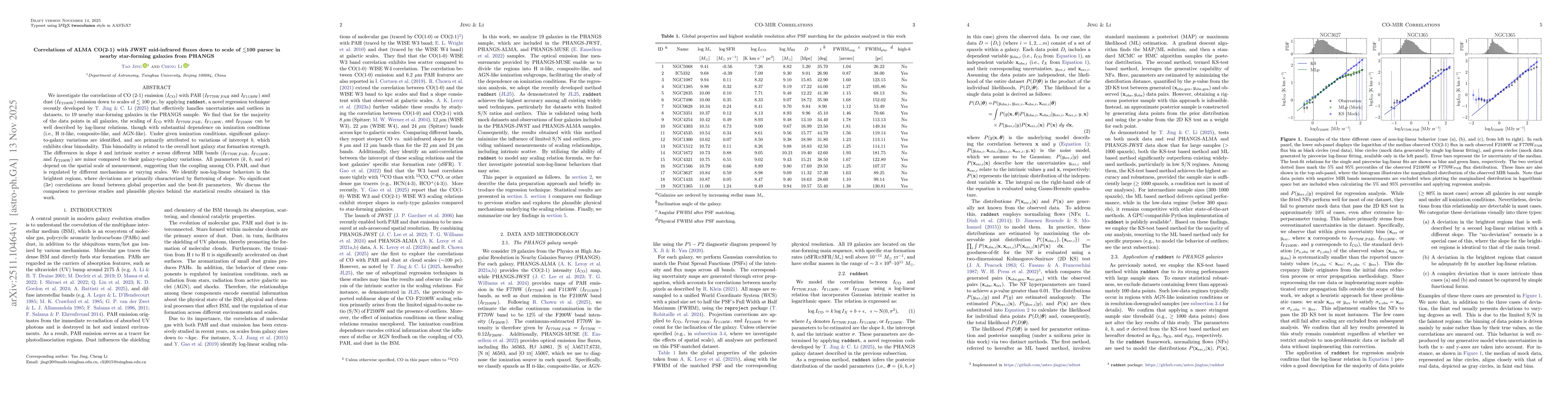 Thumbnail for Correlations of ALMA CO(2-1) with JWST mid-infrared fluxes down to scale of $\lesssim$100 parsec in nearby star-forming galaxies from PHANGS