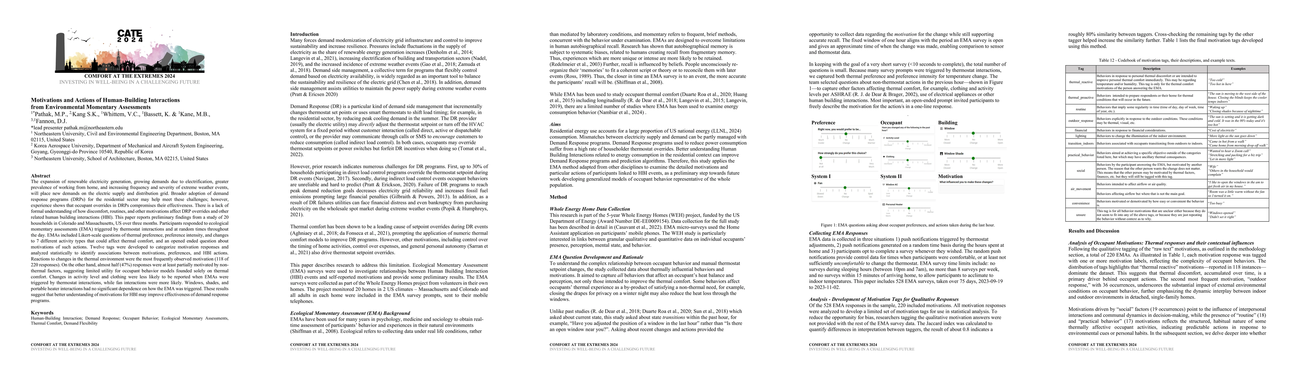 Thumbnail for Motivations and Actions of Human-Building Interactions from Environmental Momentary Assessments