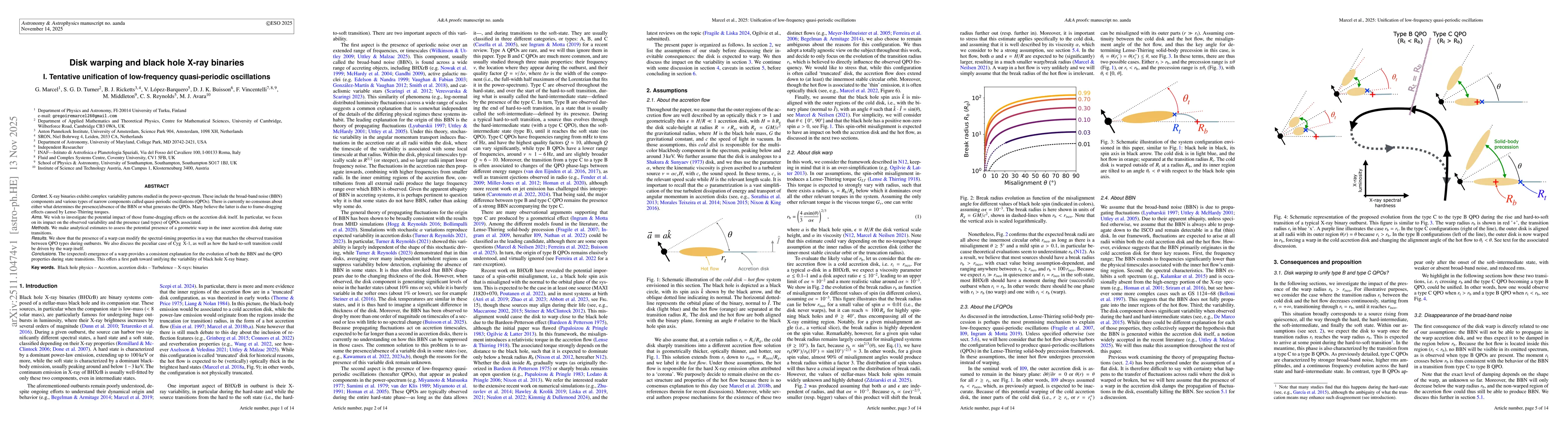 Thumbnail for Disk warping and black hole X-ray binaries I. Tentative unification of low-frequency quasi-periodic oscillations