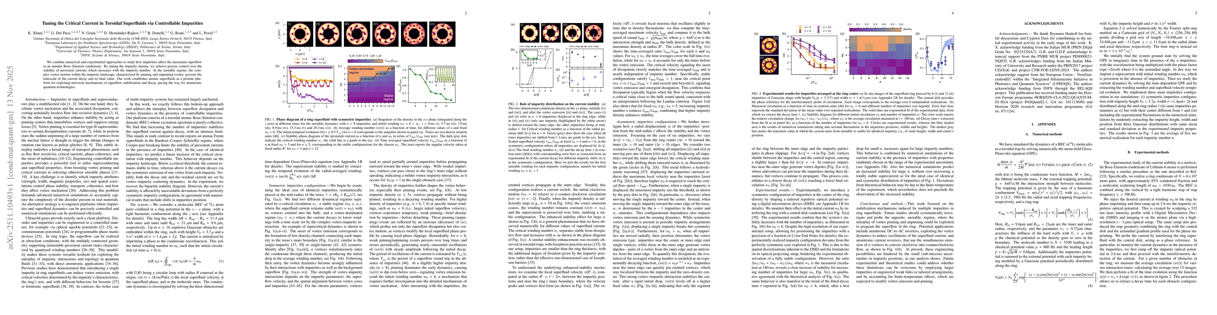 Thumbnail for Tuning the Critical Current in Toroidal Superfluids via Controllable Impurities