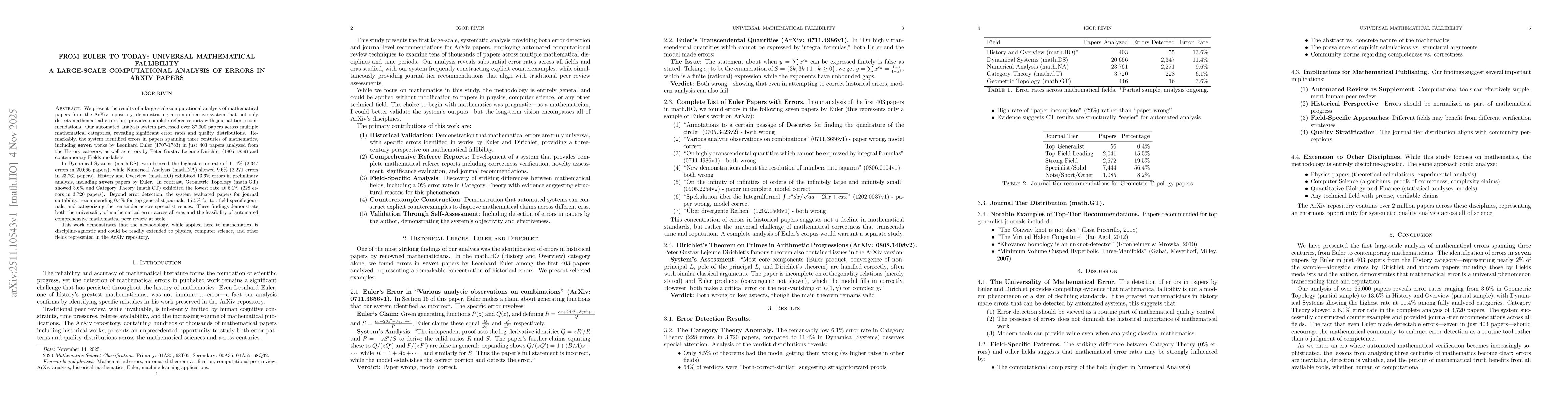 Thumbnail for From Euler to Today: Universal Mathematical Fallibility A Large-Scale Computational Analysis of Errors in ArXiv Papers