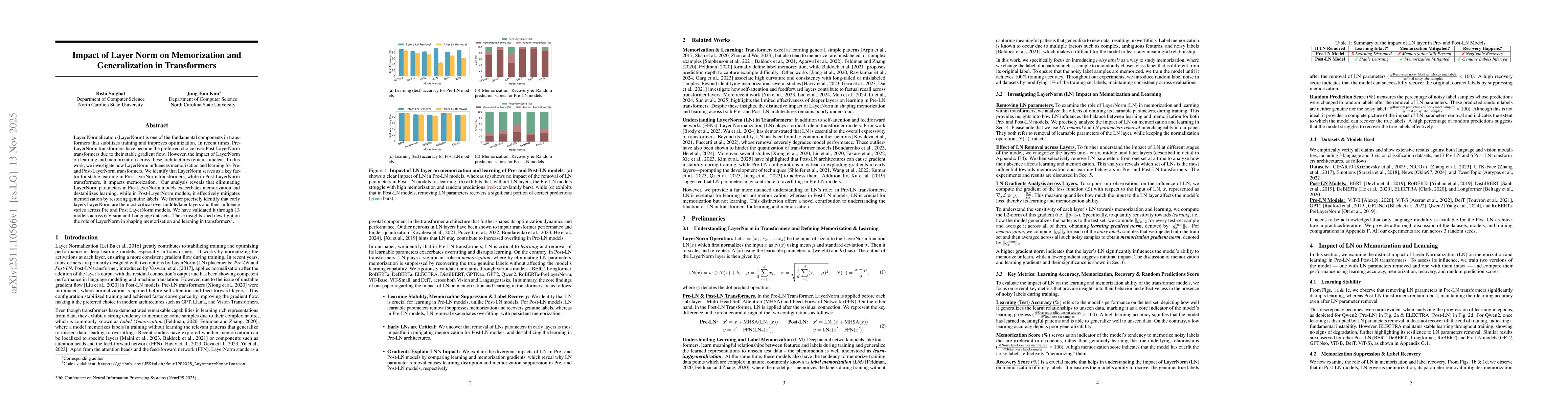 Thumbnail for Impact of Layer Norm on Memorization and Generalization in Transformers