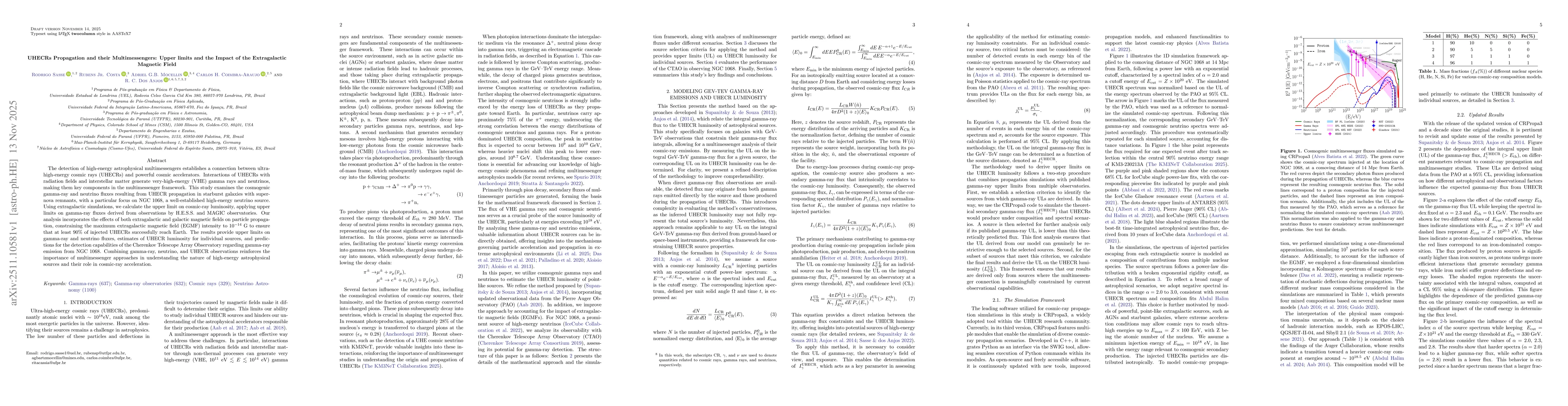 Thumbnail for UHECRs Propagation and their Multimessengers: Upper limits and the Impact of the Extragalactic Magnetic Field