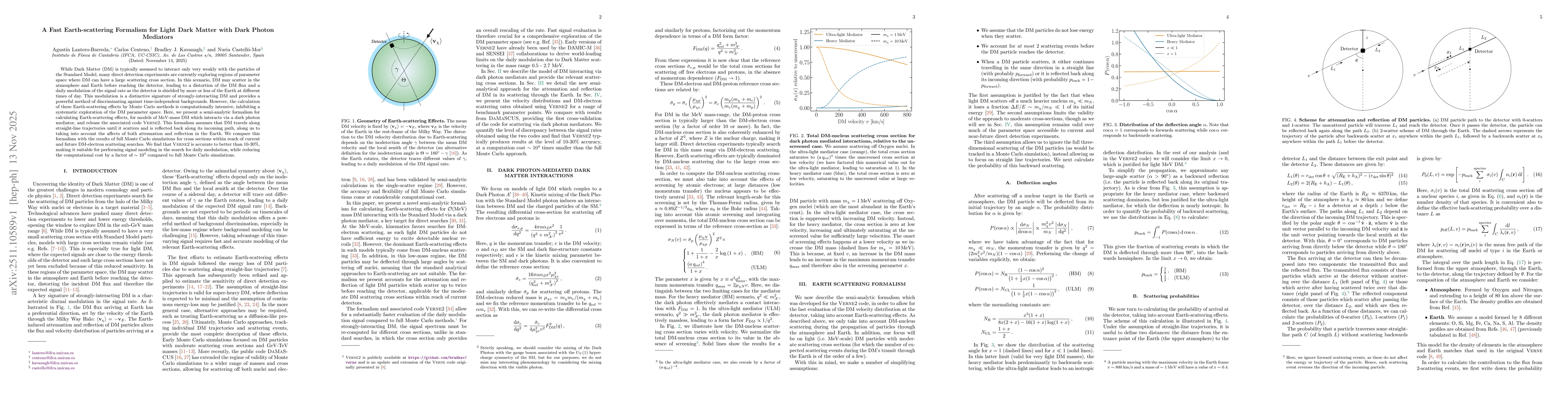 Thumbnail for A Fast Earth-scattering Formalism for Light Dark Matter with Dark Photon Mediators