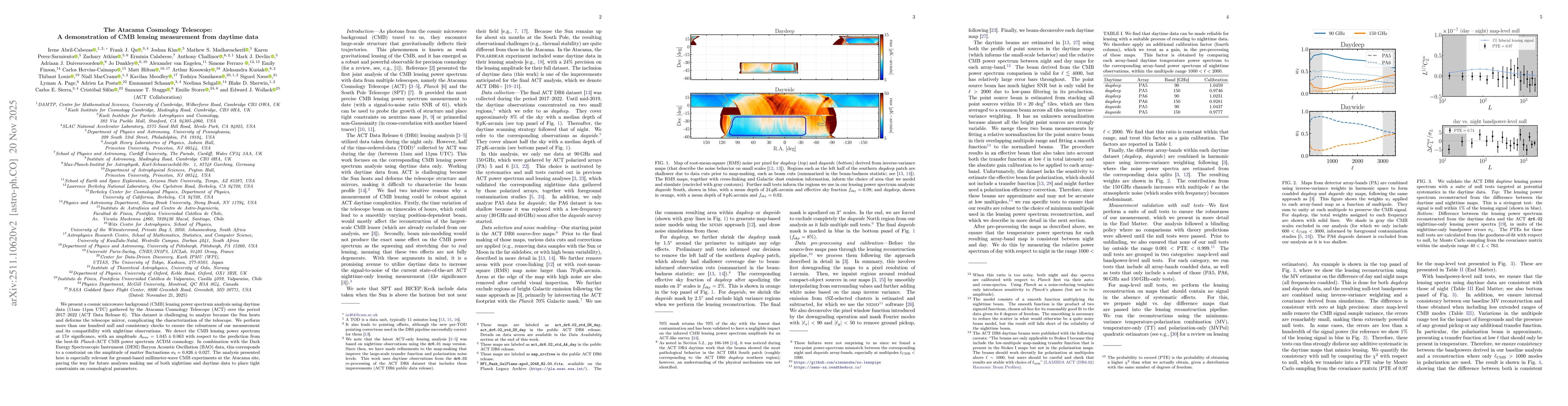 Thumbnail for The Atacama Cosmology Telescope: A demonstration of CMB lensing measurement from daytime data