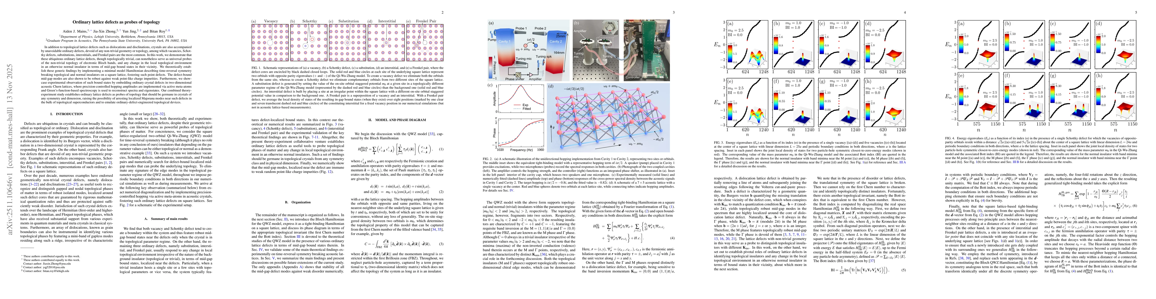 Thumbnail for Ordinary lattice defects as probes of topology