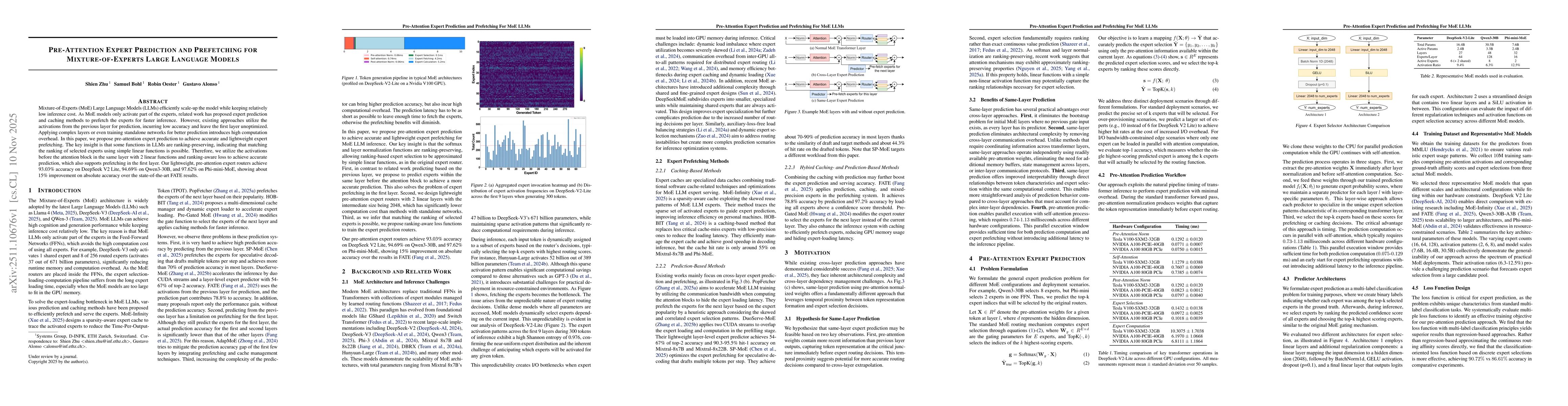 Thumbnail for Pre-Attention Expert Prediction and Prefetching for Mixture-of-Experts Large Language Models