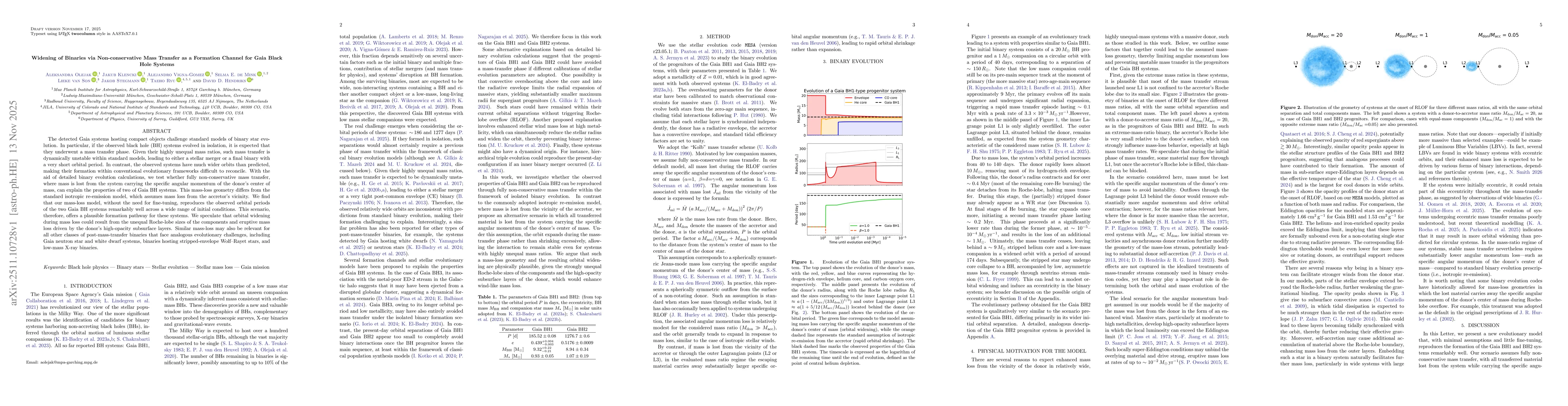Thumbnail for Widening of Binaries via Non-conservative Mass Transfer as a Formation Channel for Gaia Black Hole System