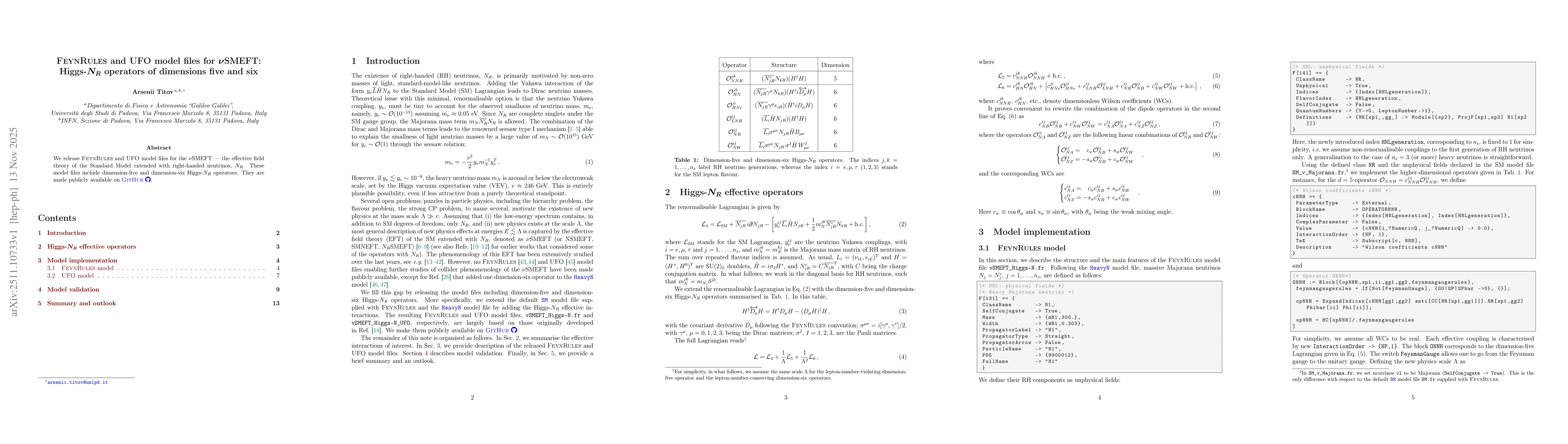 Thumbnail for FeynRules and UFO model files for $ν$SMEFT: Higgs-$N_R$ operators of dimensions five and six