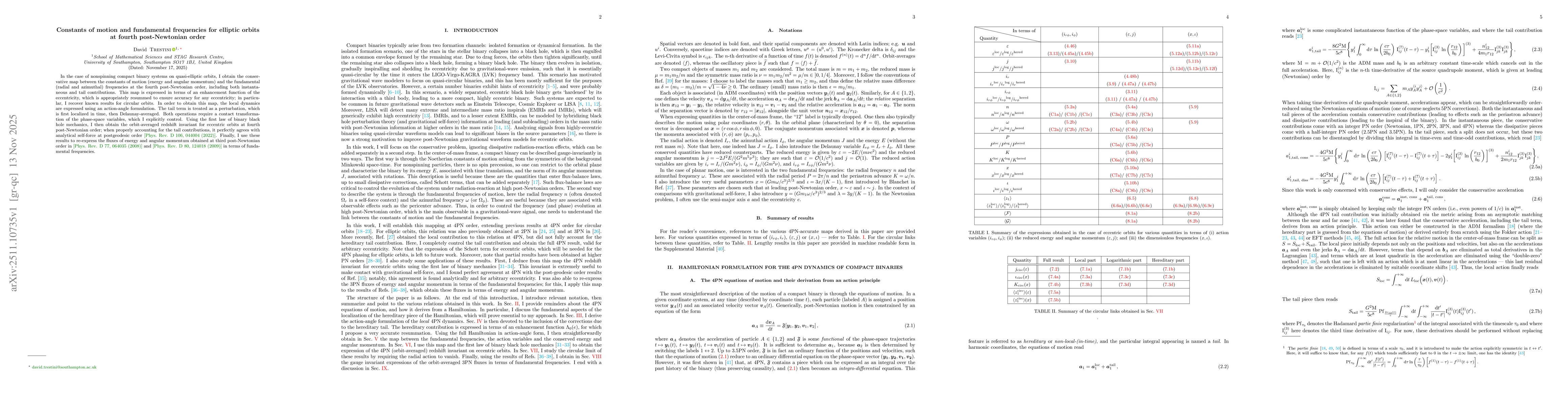 Thumbnail for Constants of motion and fundamental frequencies for elliptic orbits at fourth post-Newtonian order