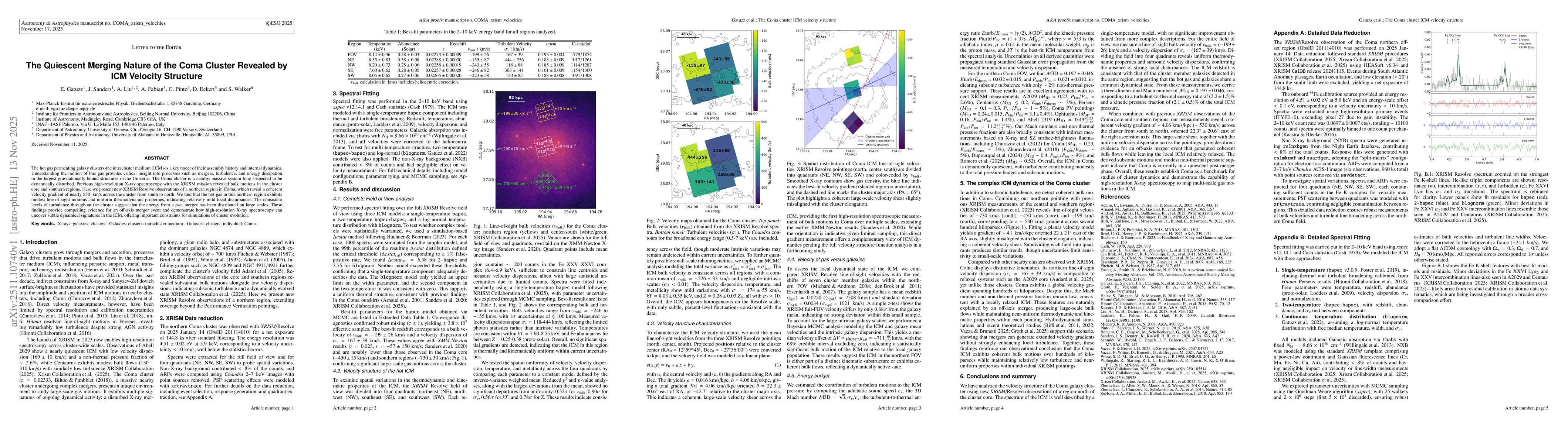 Thumbnail for The Quiescent Merging Nature of the Coma Cluster Revealed by ICM Velocity Structure