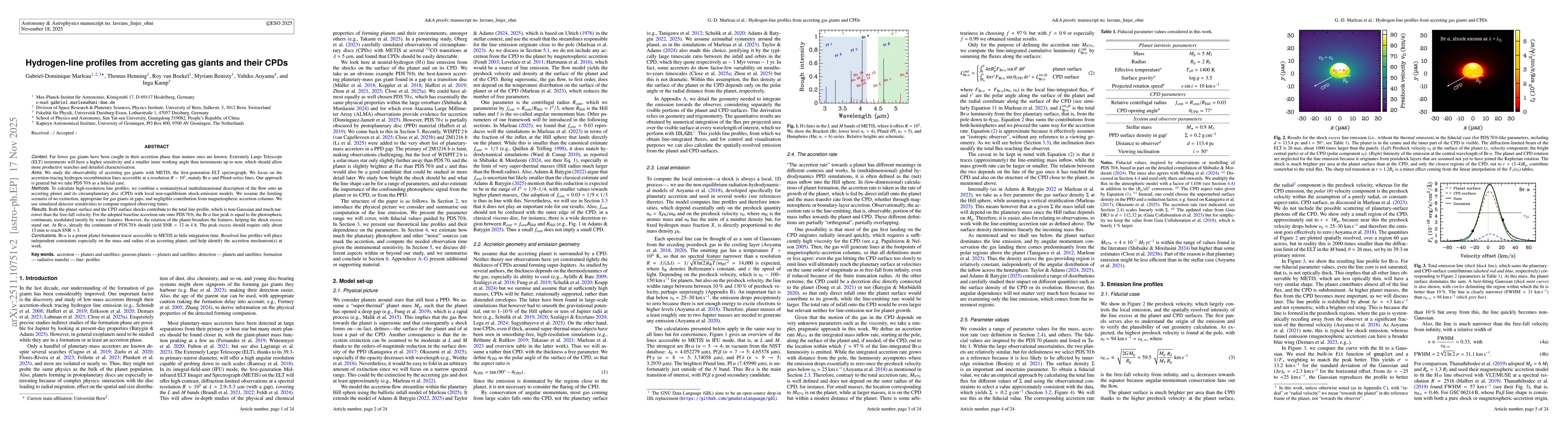 Thumbnail for Hydrogen-line profiles from accreting gas giants and their CPDs