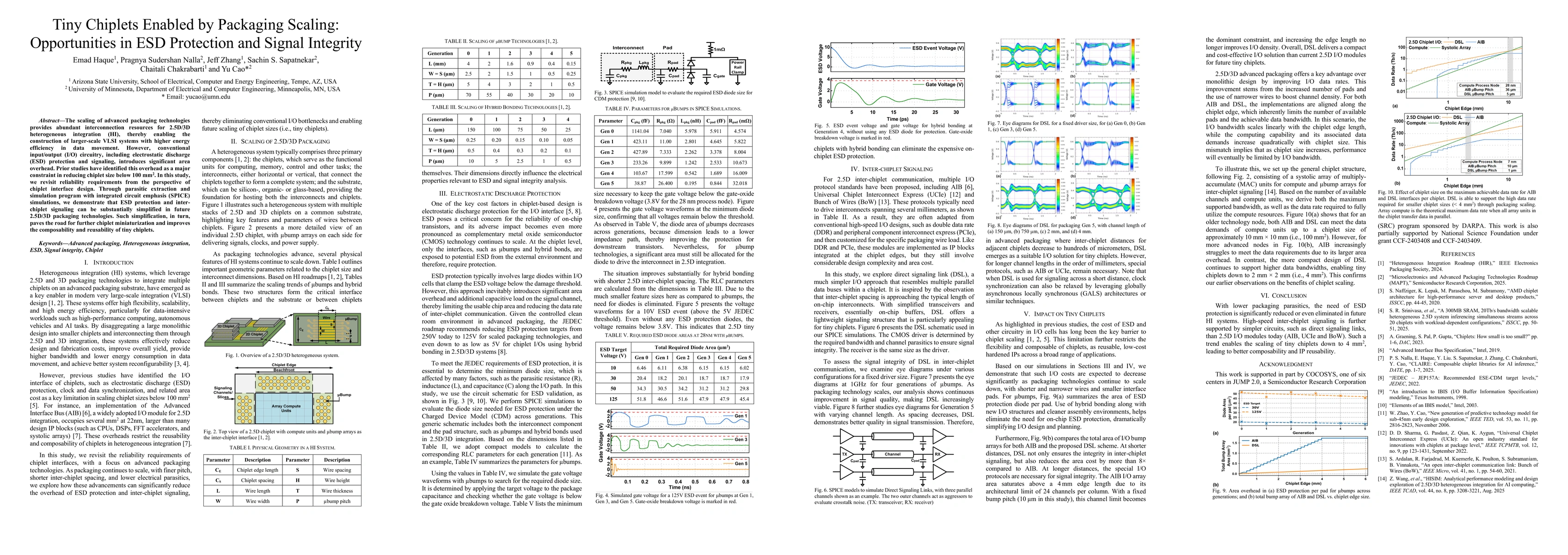 Thumbnail for Tiny Chiplets Enabled by Packaging Scaling: Opportunities in ESD Protection and Signal Integrity
