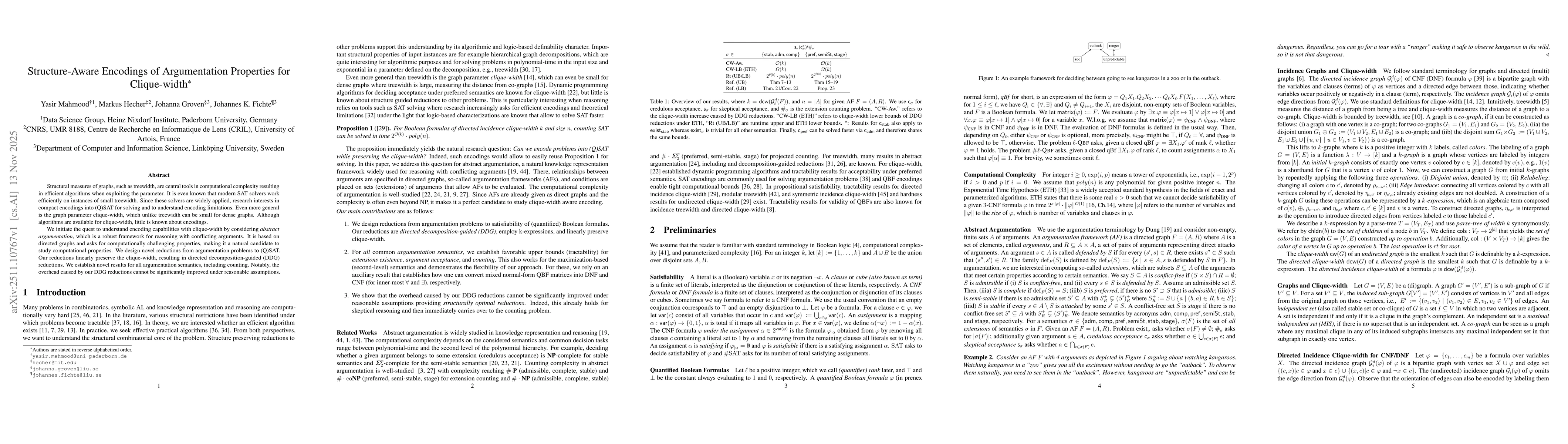 Thumbnail for Structure-Aware Encodings of Argumentation Properties for Clique-width