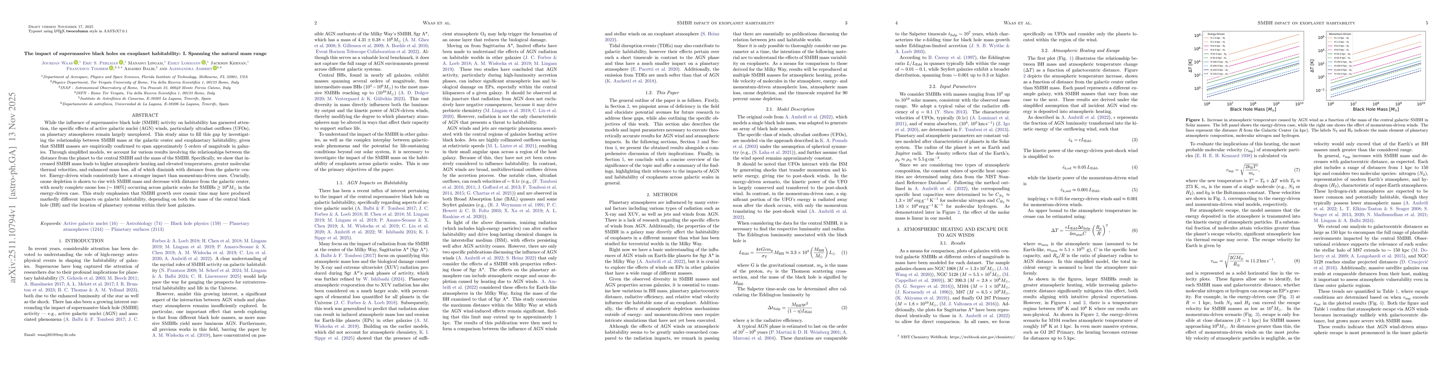 Thumbnail for The impact of supermassive black holes on exoplanet habitability: I. Spanning the natural mass range