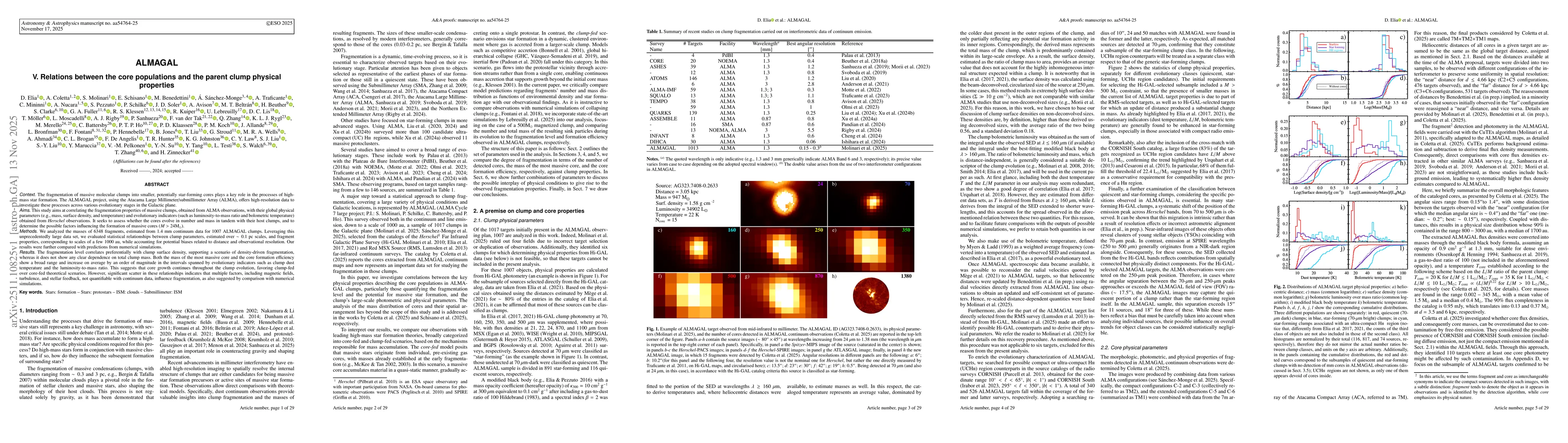 Thumbnail for ALMAGAL V. Relations between the core populations and the parent clump physical properties