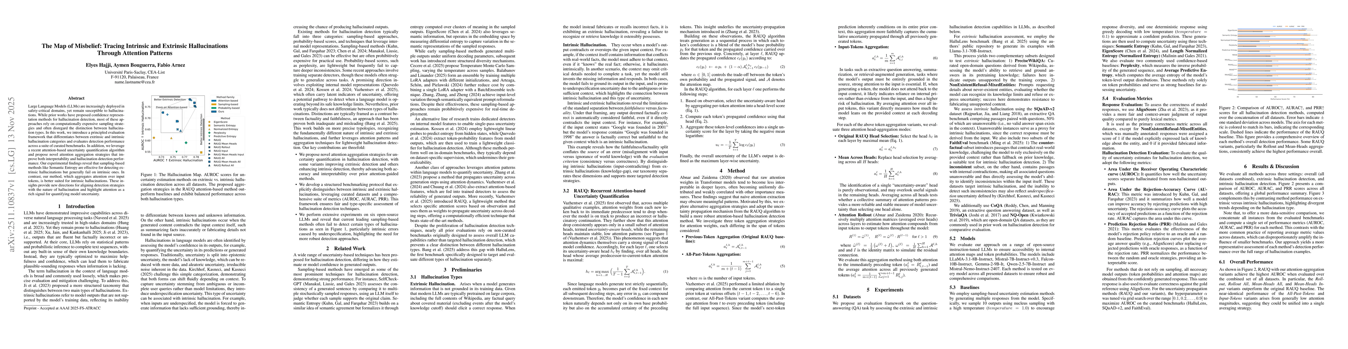 Thumbnail for The Map of Misbelief: Tracing Intrinsic and Extrinsic Hallucinations Through Attention Patterns