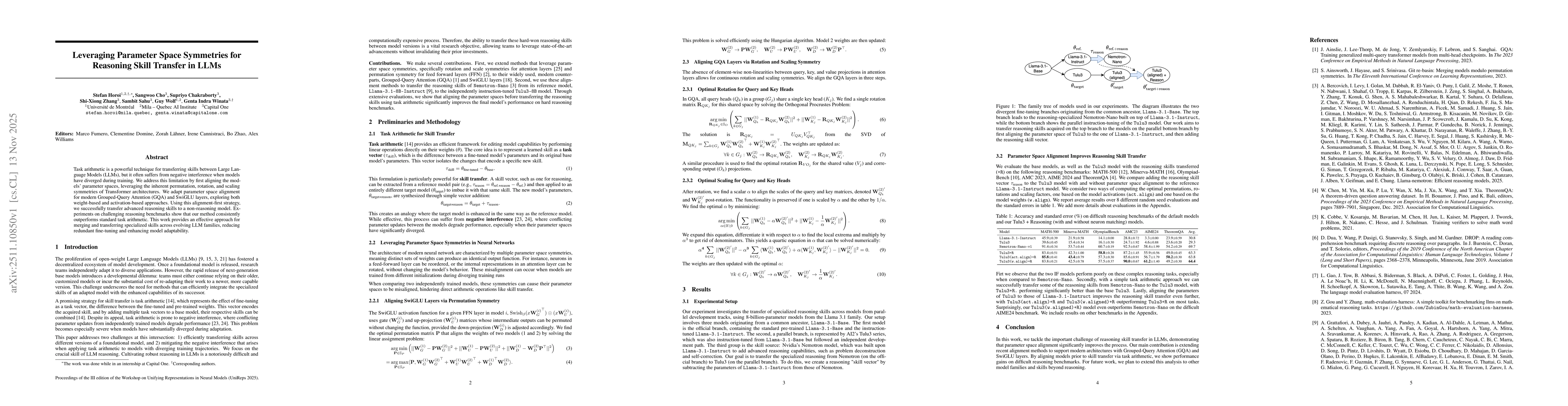 Thumbnail for Leveraging Parameter Space Symmetries for Reasoning Skill Transfer in LLMs