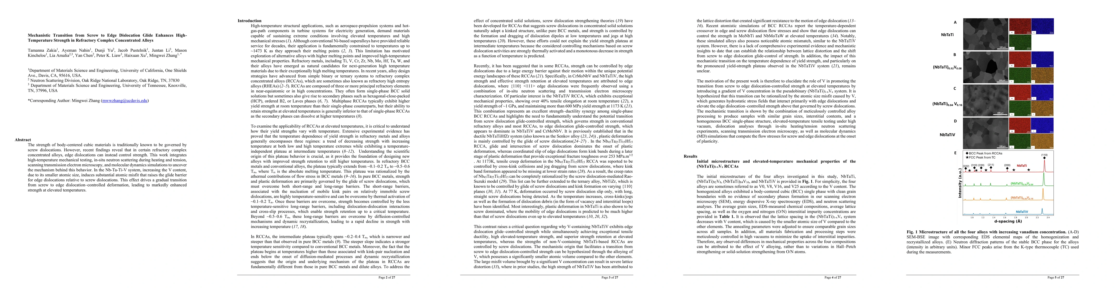 Thumbnail for Mechanistic Transition from Screw to Edge Dislocation Glide Enhances High-Temperature Strength in Refractory Complex Concentrated Alloys