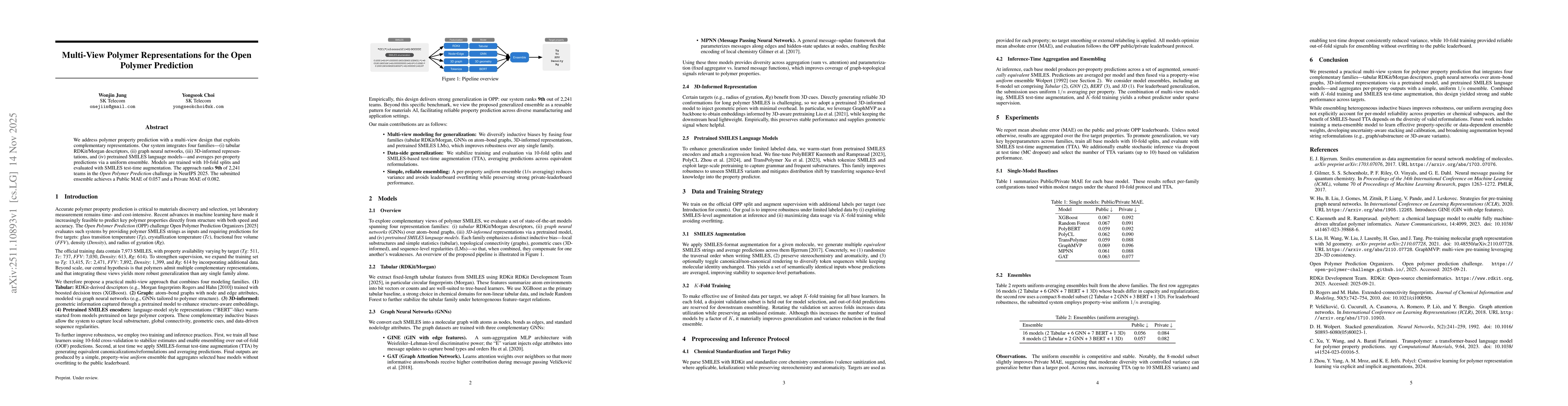 Thumbnail for Multi-View Polymer Representations for the Open Polymer Prediction