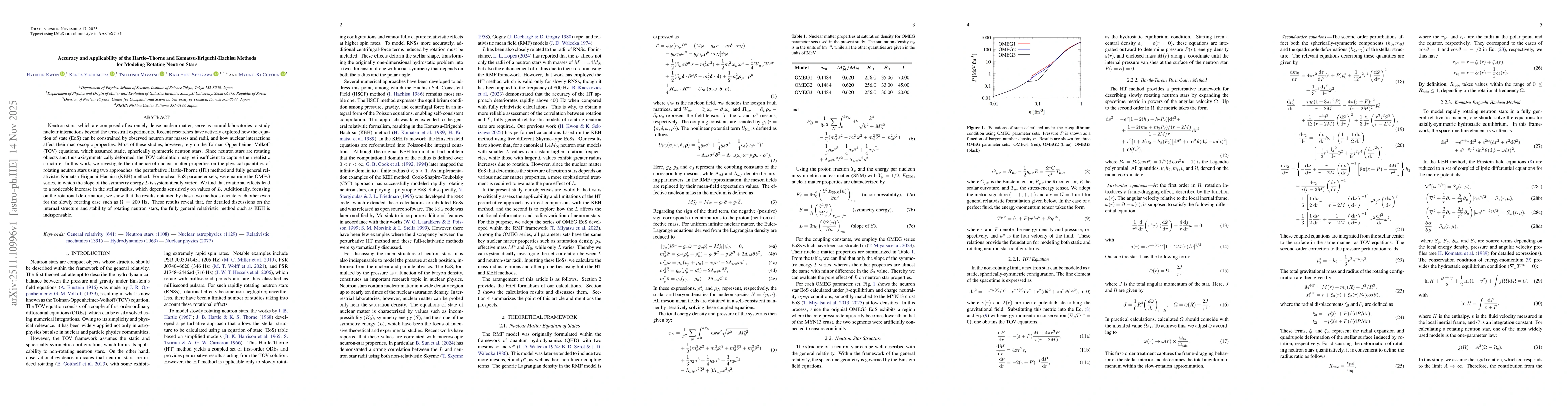 Thumbnail for Accuracy and Applicability of the Hartle-Thorne and Komatsu-Eriguchi-Hachisu Methods for Modeling Rotating Neutron Stars